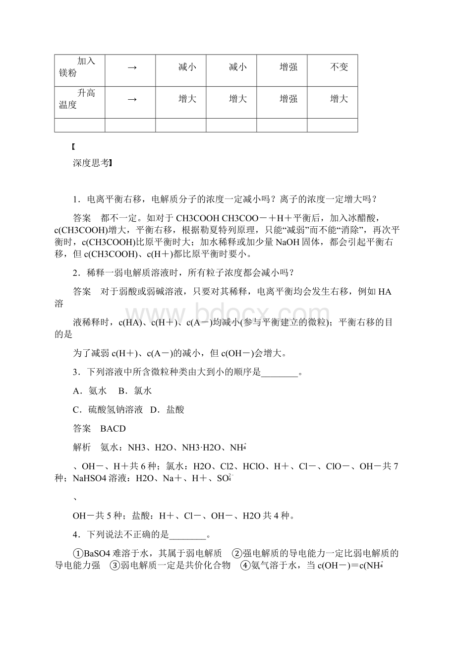 弱电解质的电离平衡Word下载.docx_第3页