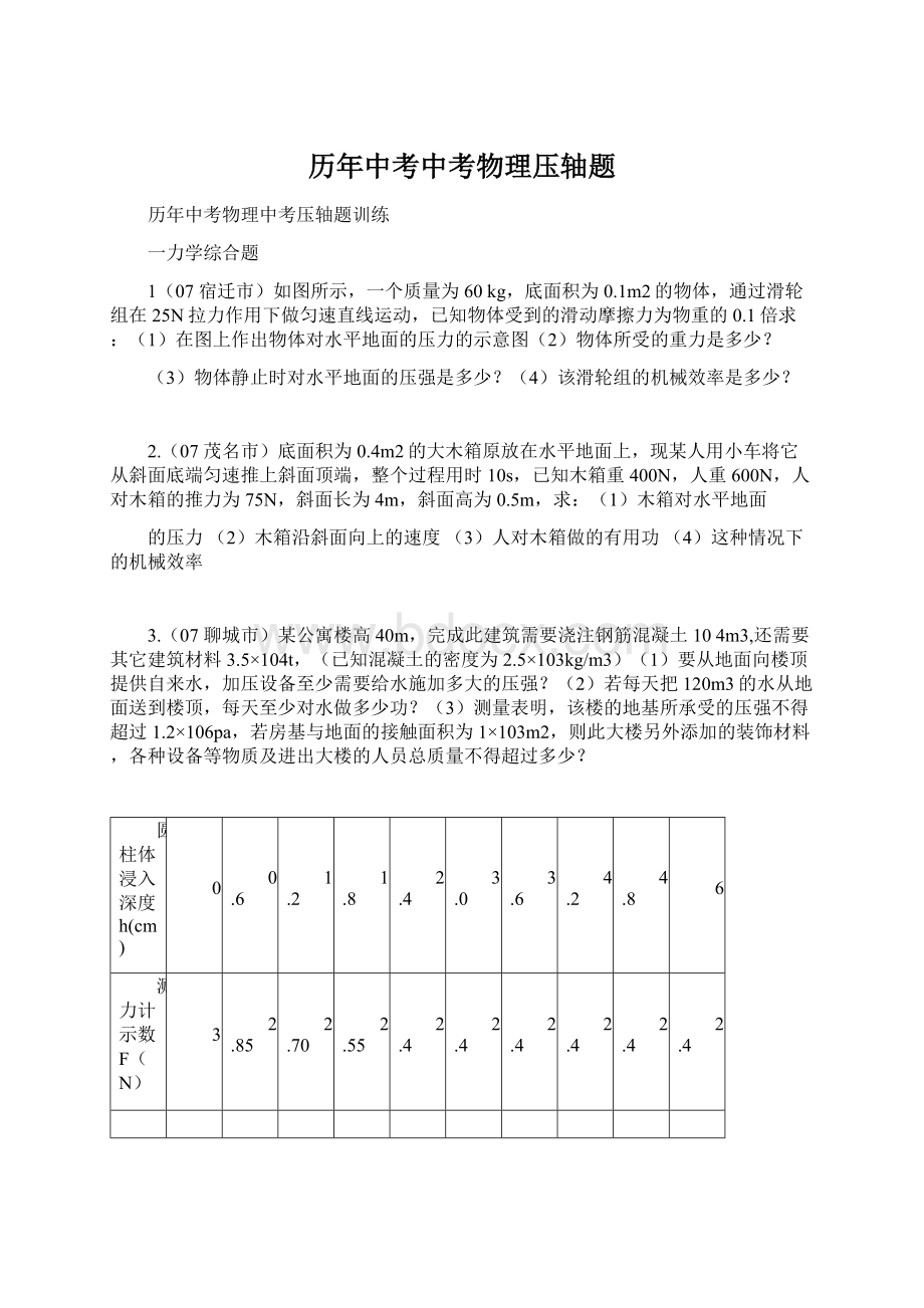 历年中考中考物理压轴题.docx_第1页