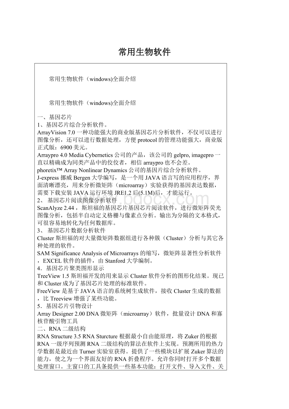 常用生物软件Word文档格式.docx