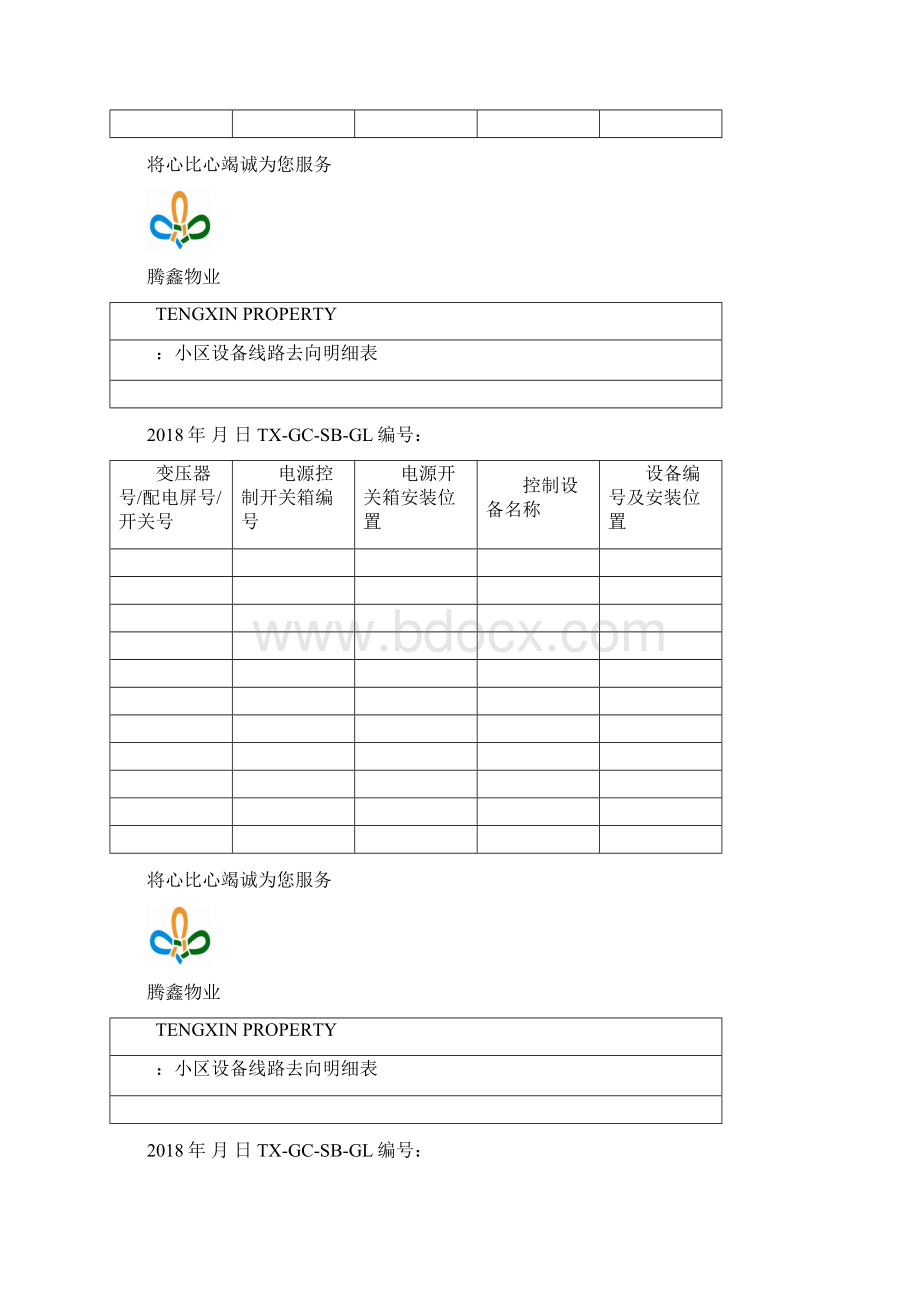 各小区设备线路去向明细表.docx_第3页