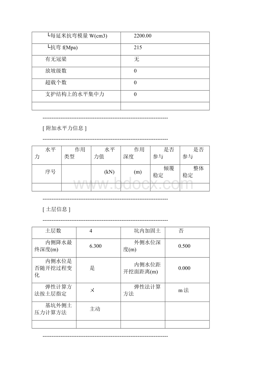 炮台桥承台计算书Word格式.docx_第3页