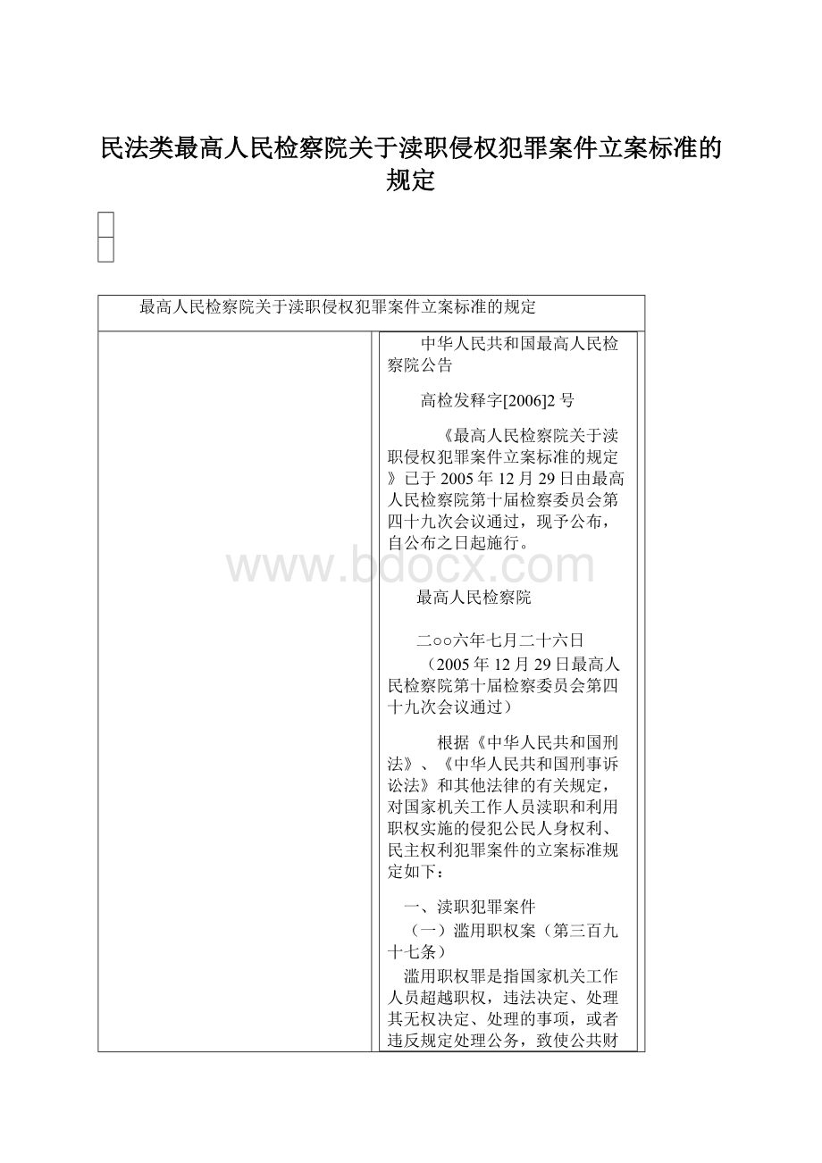 民法类最高人民检察院关于渎职侵权犯罪案件立案标准的规定Word文档格式.docx