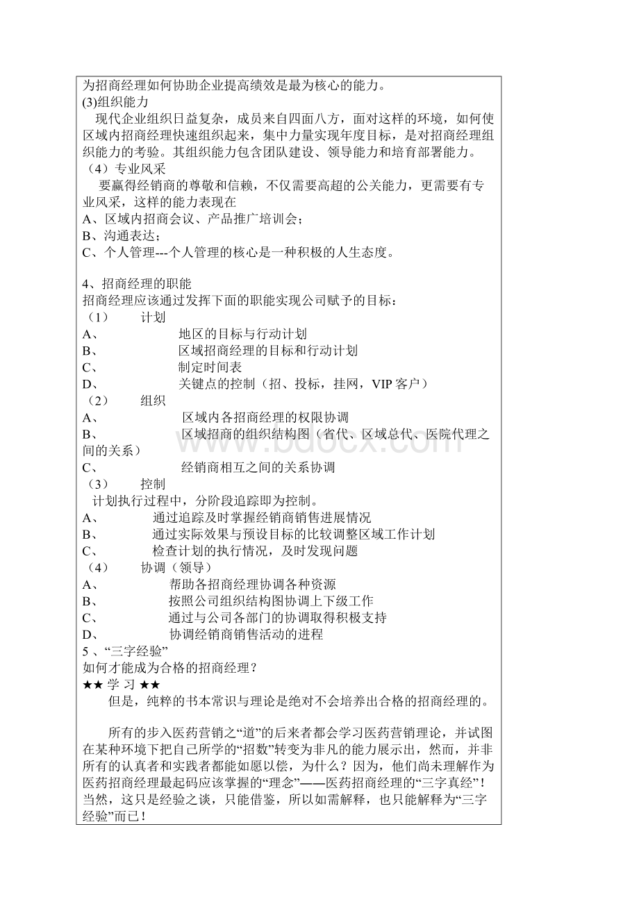 合格的药品招商经理Word文件下载.docx_第2页