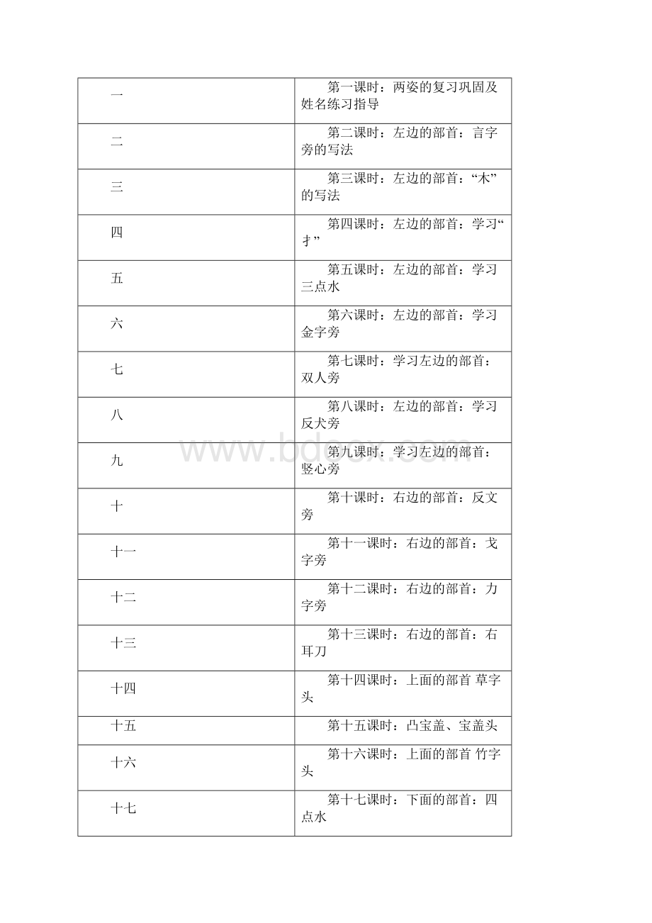 小学二年级书法教学计划教案.docx_第2页