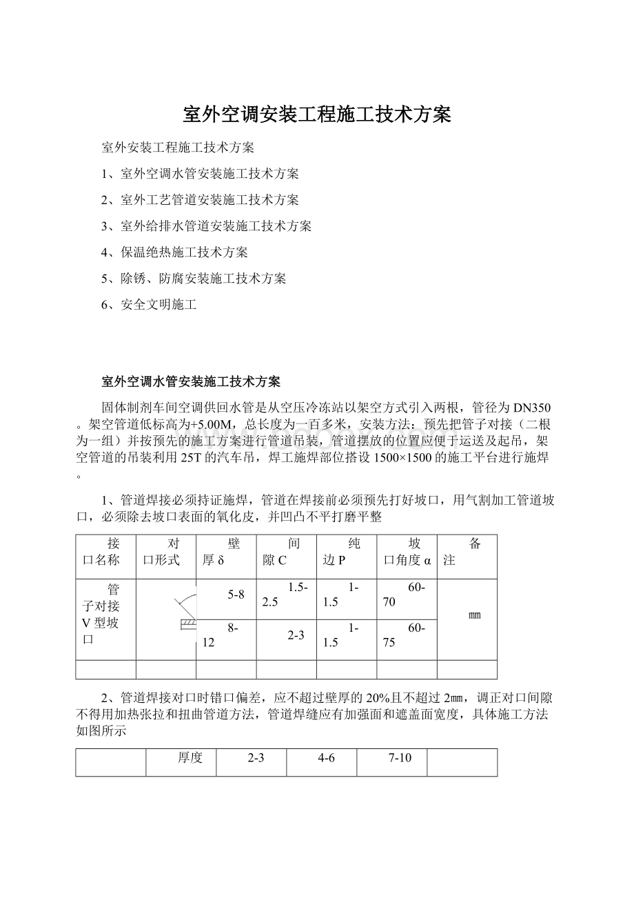 室外空调安装工程施工技术方案.docx_第1页