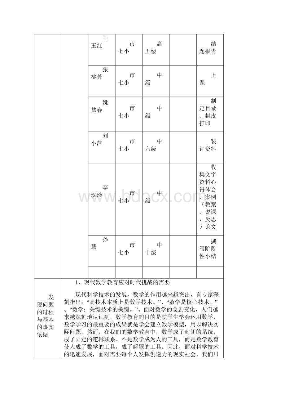 校级小课题研究申请评审表.docx_第2页