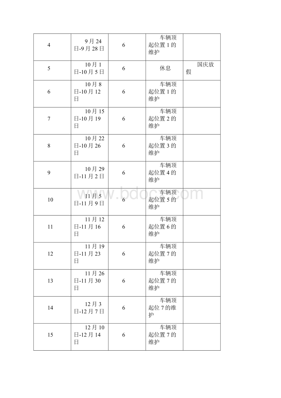 汽车二级保养电子教案含学科教学计划表Word文件下载.docx_第3页