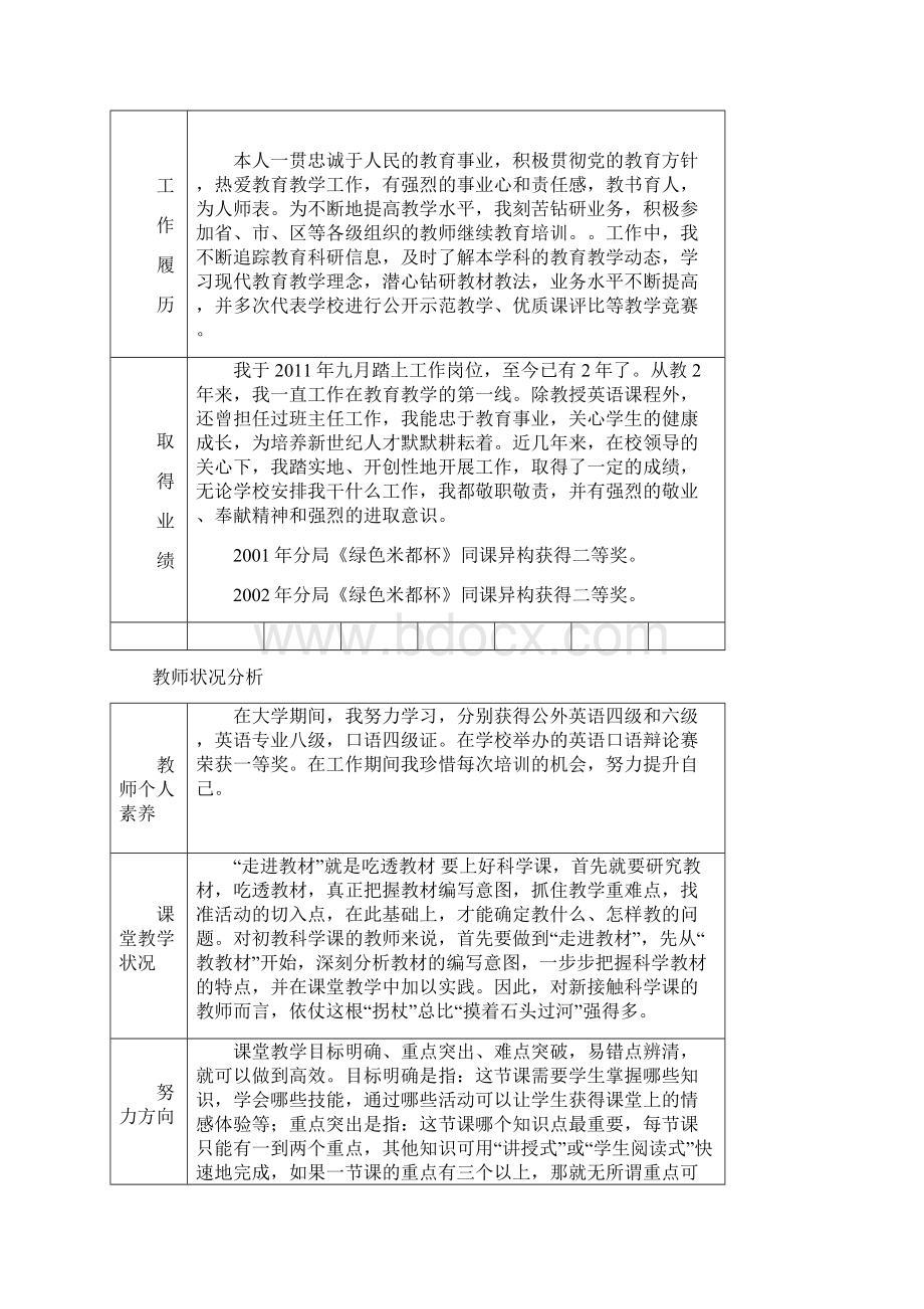 青年教师成长记录册 2文档格式.docx_第2页