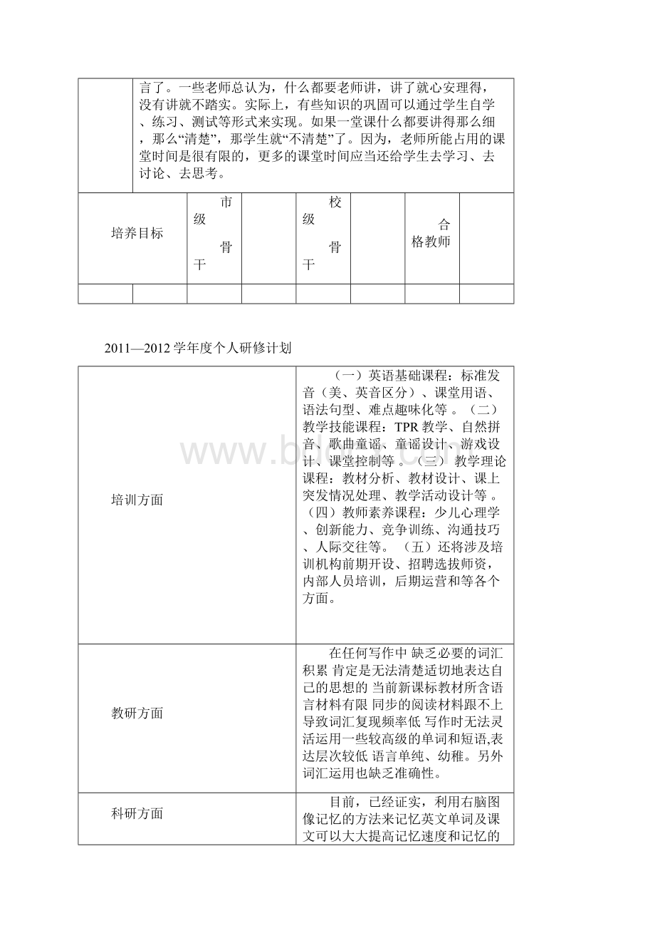 青年教师成长记录册 2文档格式.docx_第3页