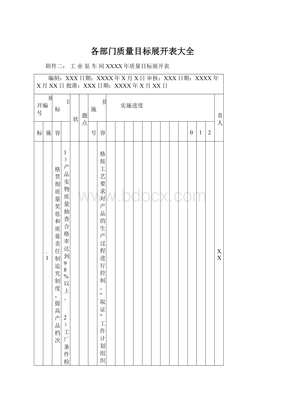 各部门质量目标展开表大全Word文档下载推荐.docx_第1页