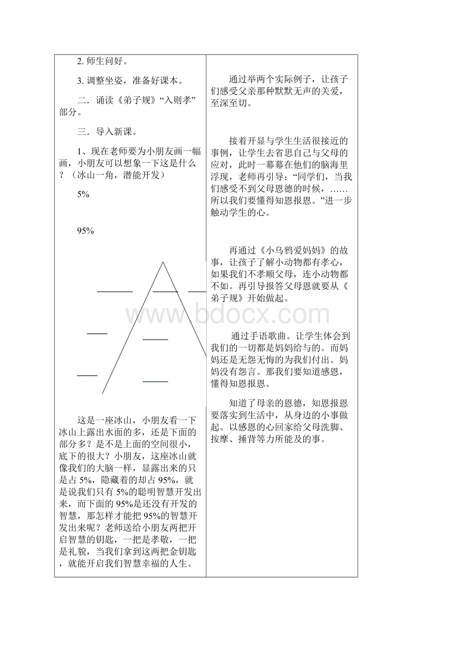 6弟子规父母的恩德幼儿版和小学版Word文件下载.docx_第2页