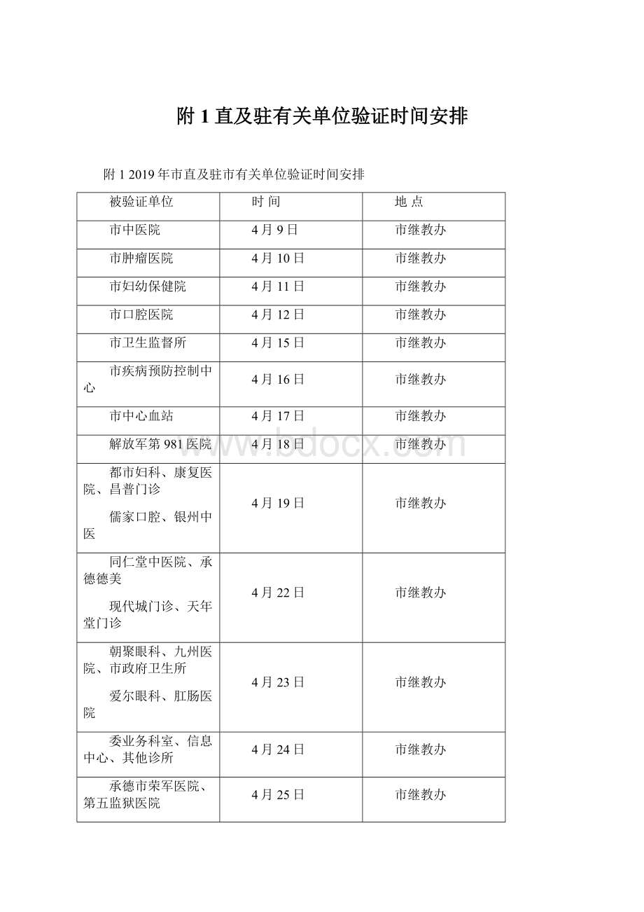 附1直及驻有关单位验证时间安排.docx