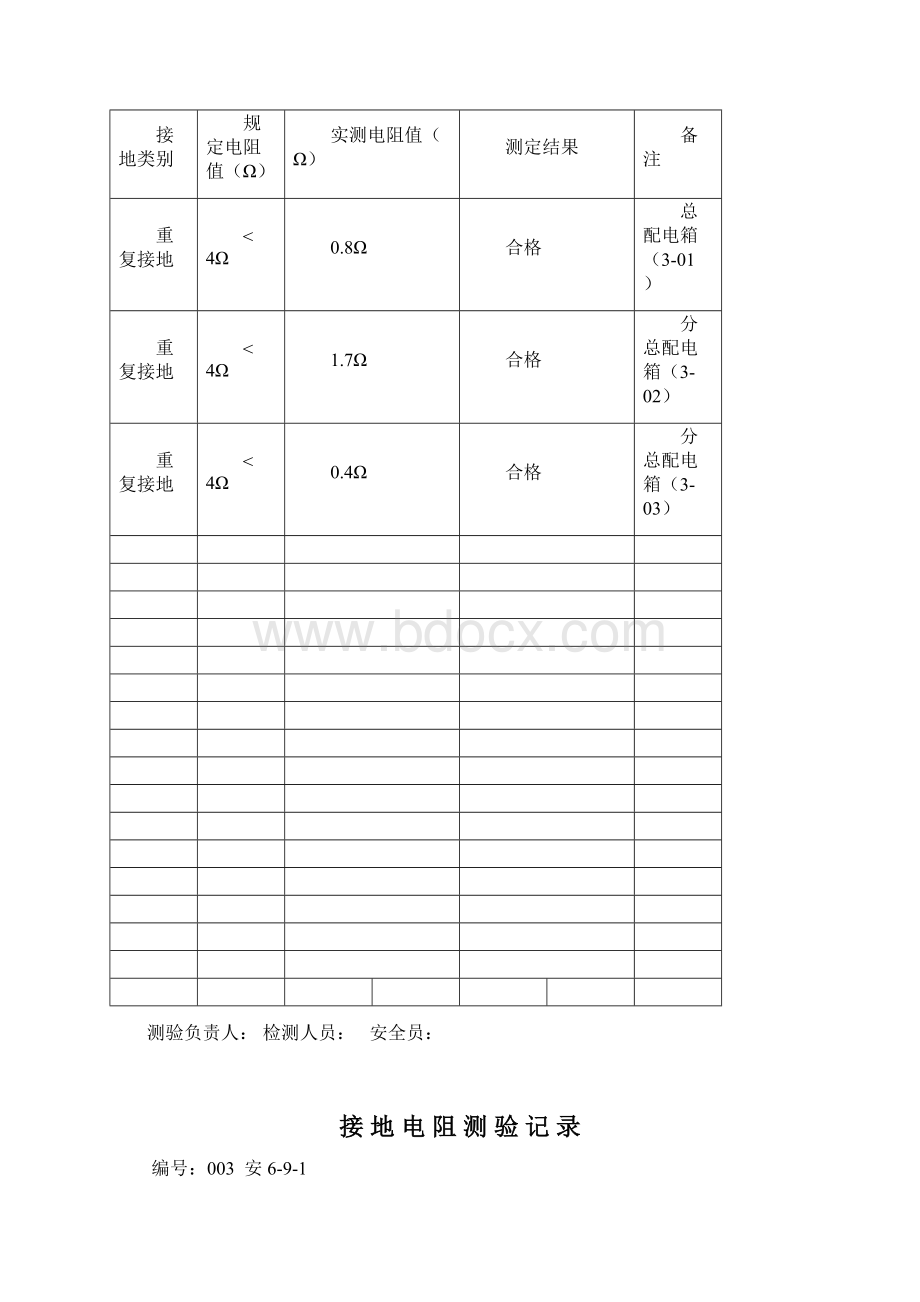 接地电阻测验记录.docx_第3页