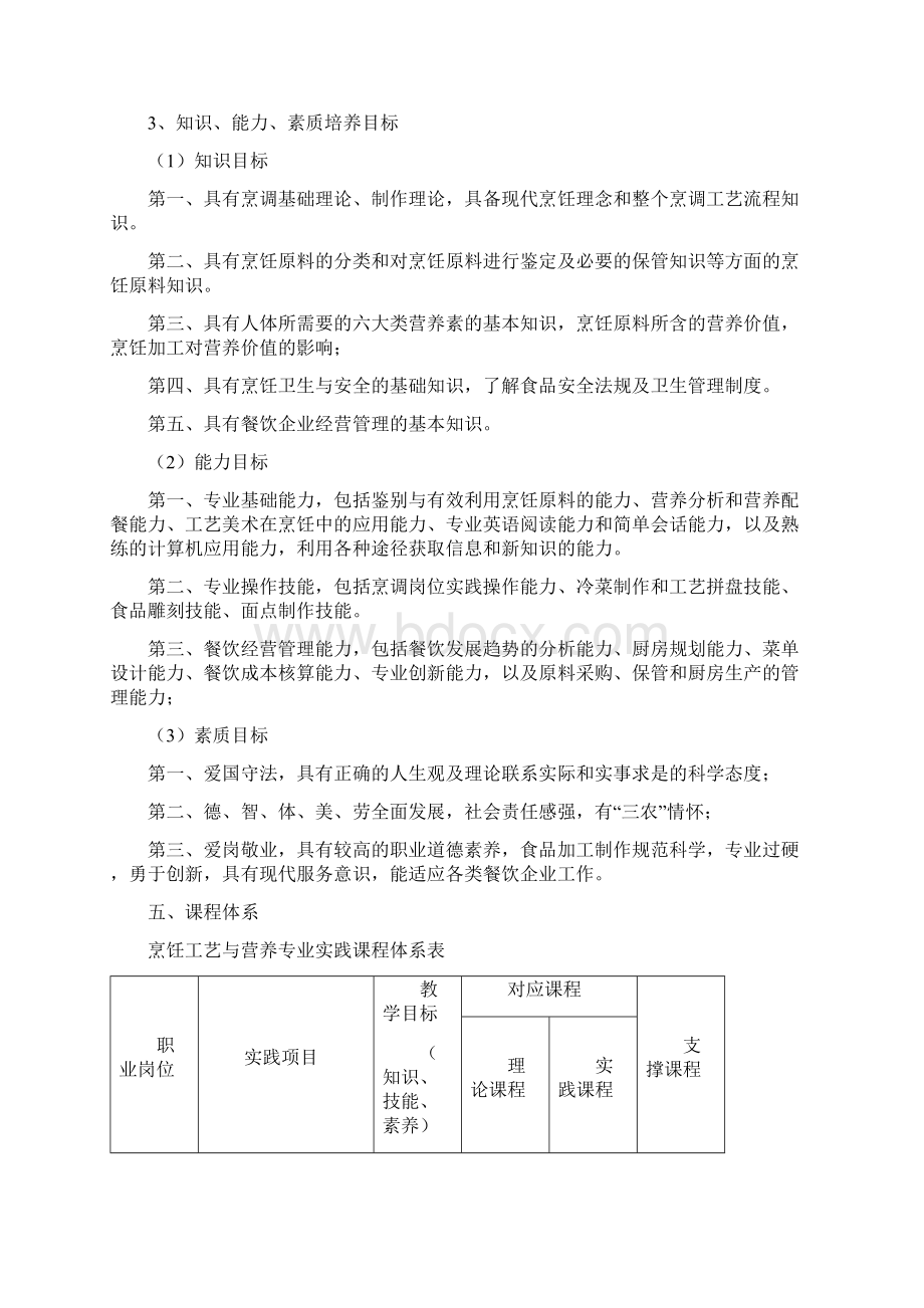 浙江农业商贸职业学院烹调工艺与营养人才培养方案3 2.docx_第3页