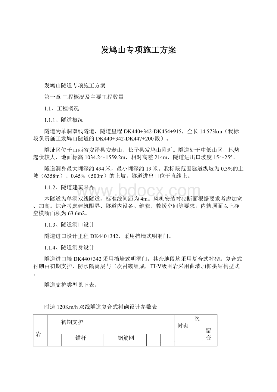 发鸠山专项施工方案.docx_第1页