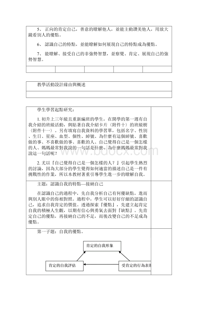 生命教育教案设计太平国小.docx_第2页