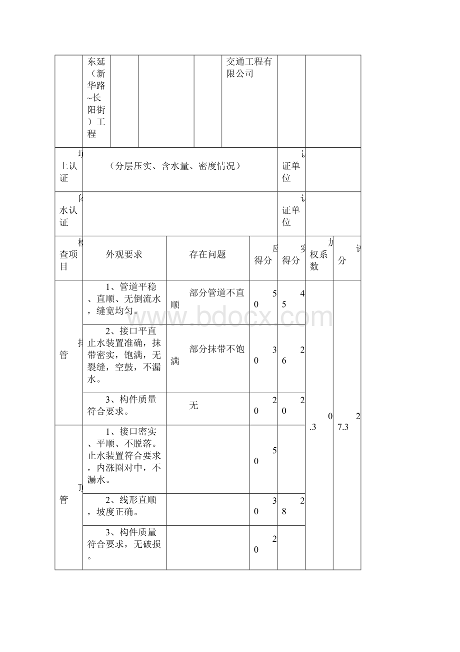 市政工程外观实测实量评定表格Word文件下载.docx_第3页