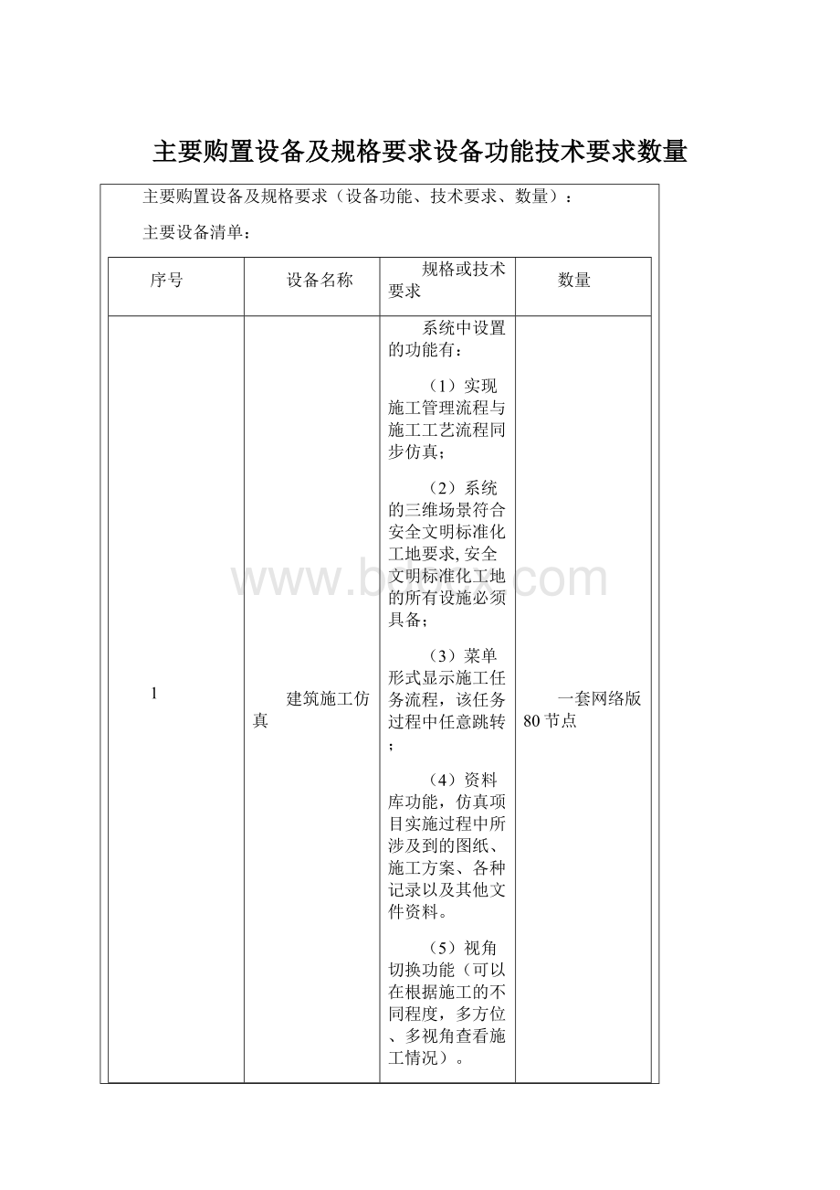 主要购置设备及规格要求设备功能技术要求数量.docx