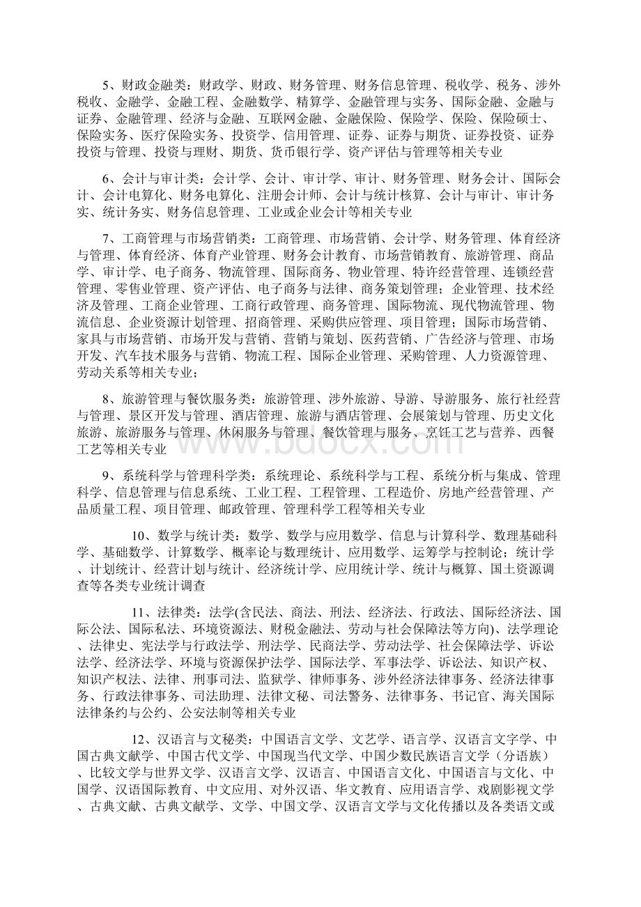 最新大学专业类别Word文档格式.docx_第2页