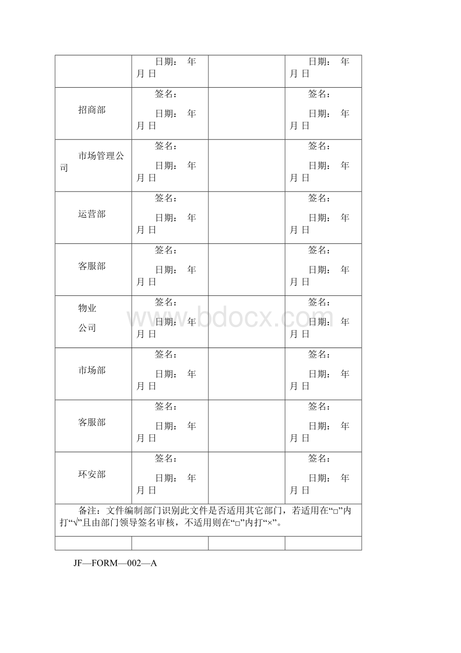 运营中心运行手册.docx_第3页