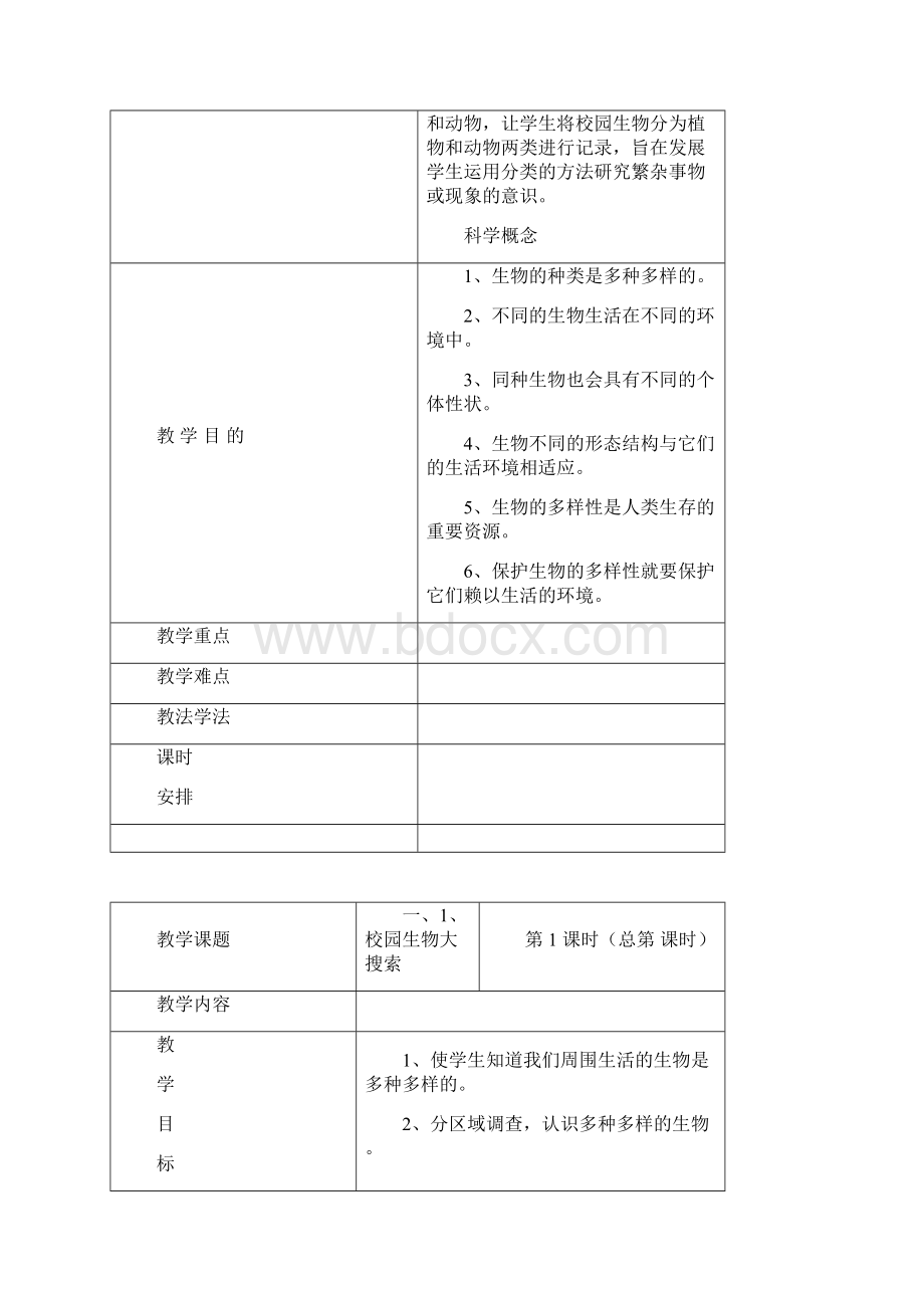 科教版六年级上册科学第四单元教案Word文件下载.docx_第2页