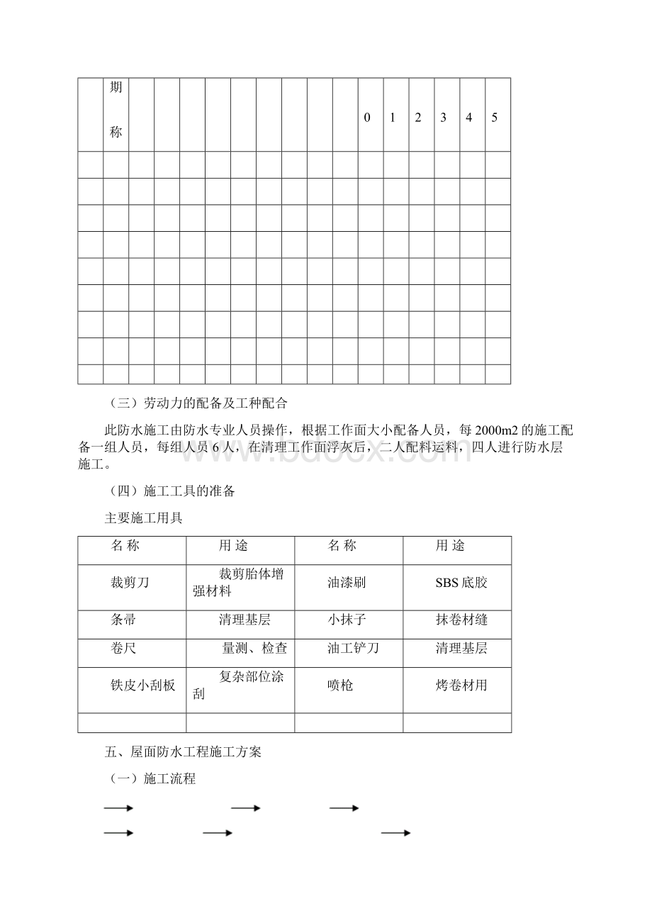 屋面SBS防水卷材施工方案图文重点Word文件下载.docx_第3页