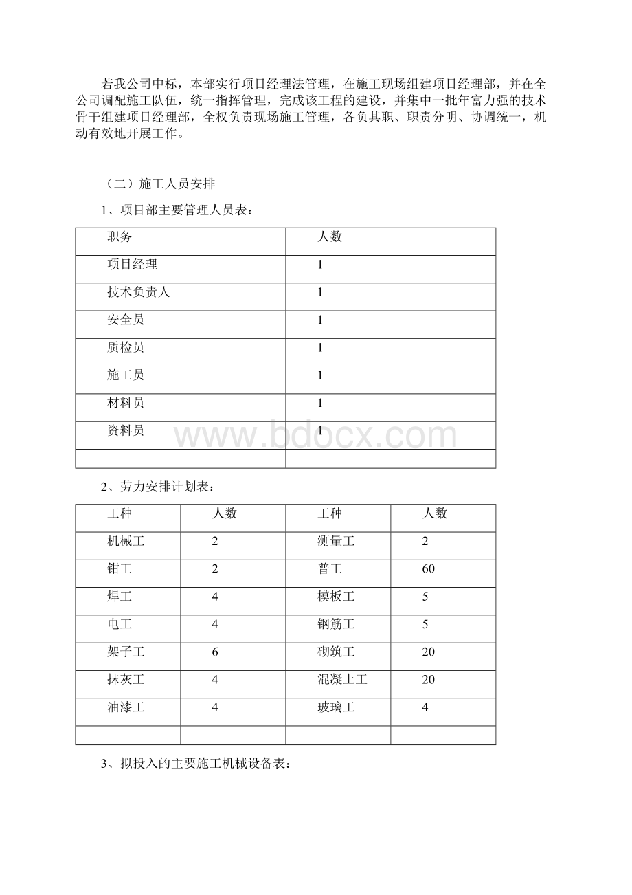 围墙 施工工艺Word文件下载.docx_第2页