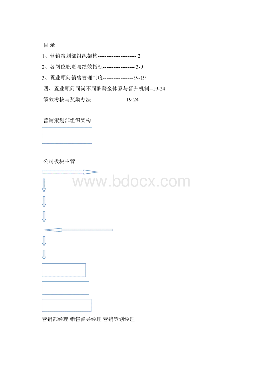 营销策划部管理大纲.docx_第2页