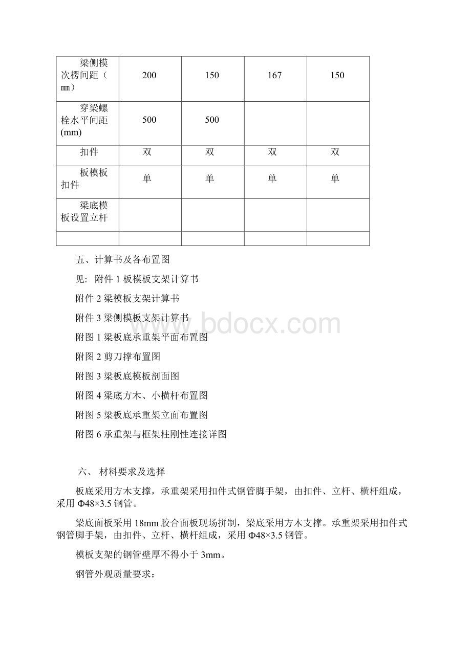 模板承重专项方案文档格式.docx_第3页