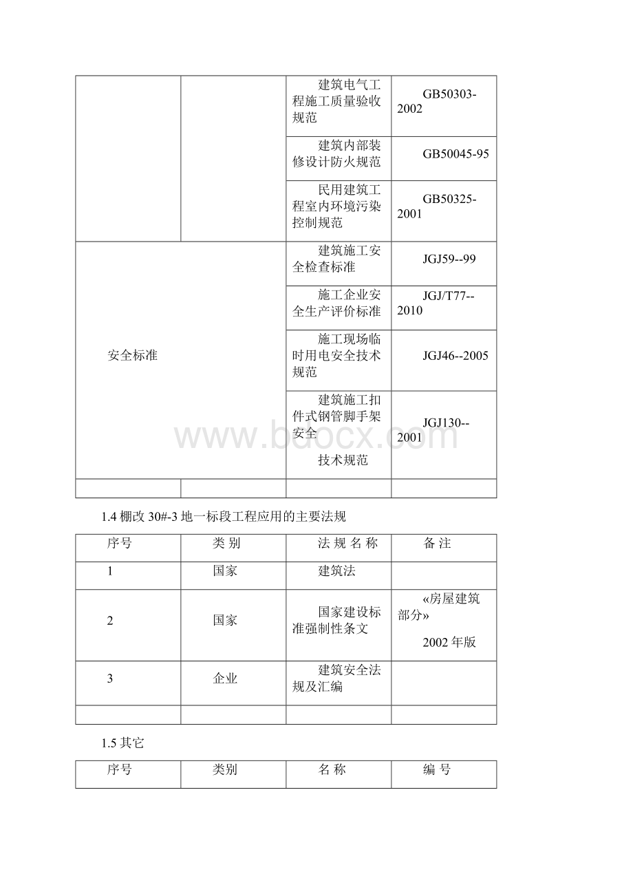 棚改30#3地一标段施工组织设计.docx_第3页