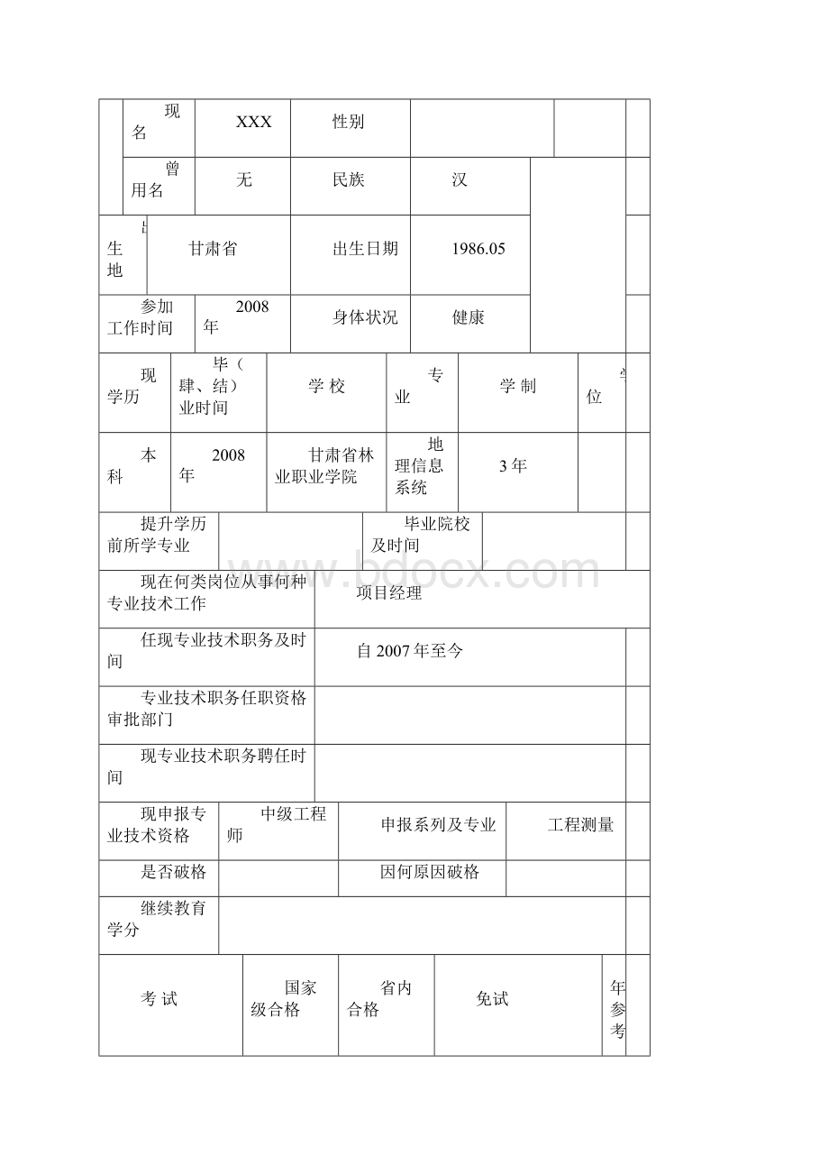 完整版职称评审表样本.docx_第2页