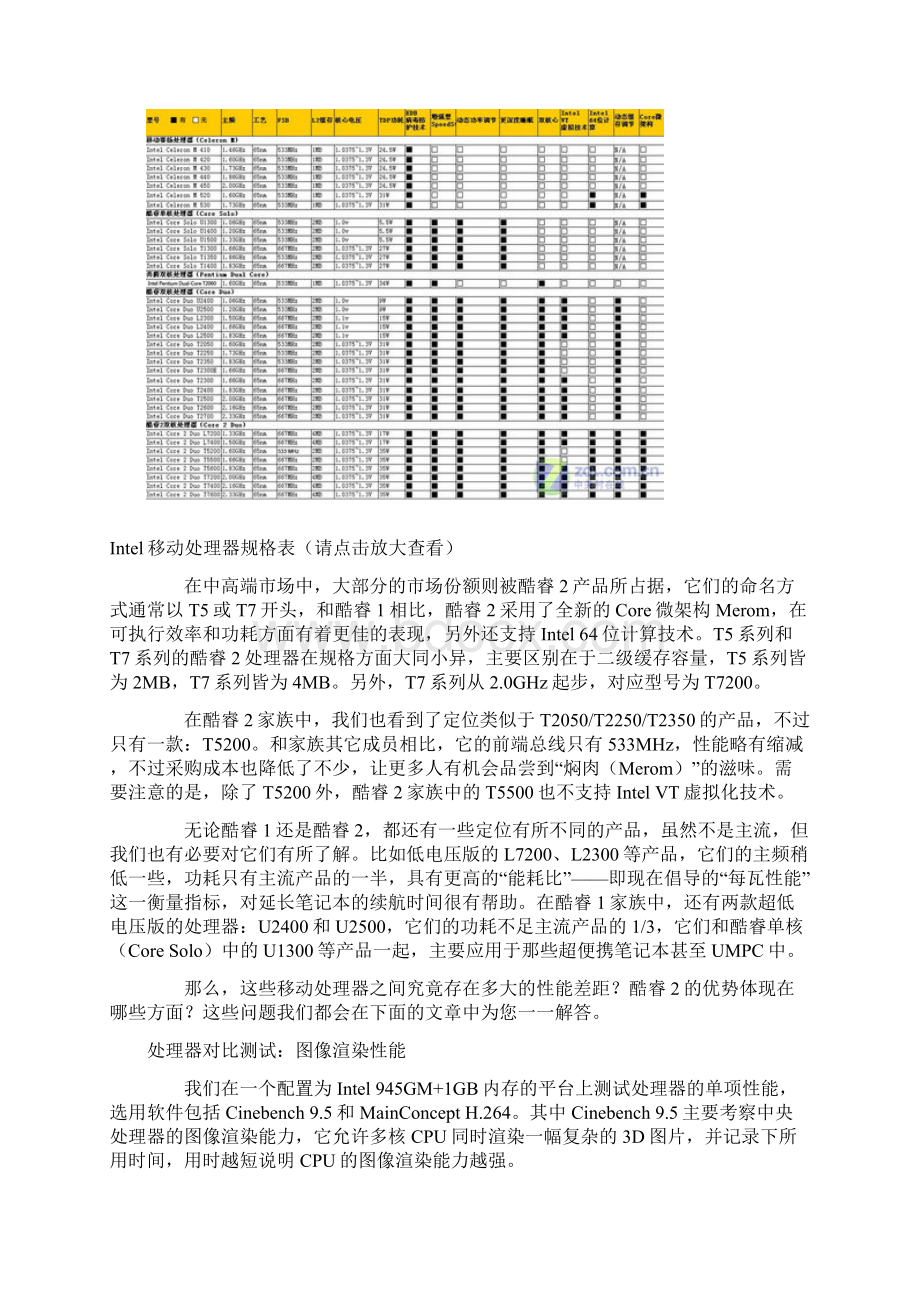 解密酷睿文档格式.docx_第3页