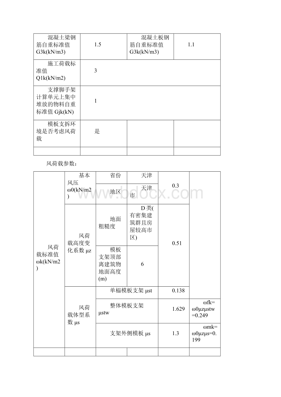 00梁模板轮扣式梁板立柱共用计算书.docx_第2页