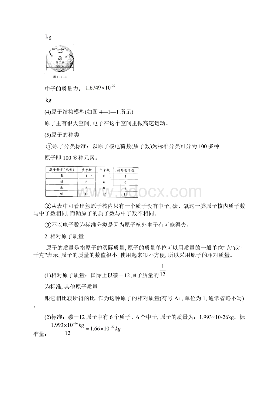 九年级化学上 好不好 自己做了就知道.docx_第2页