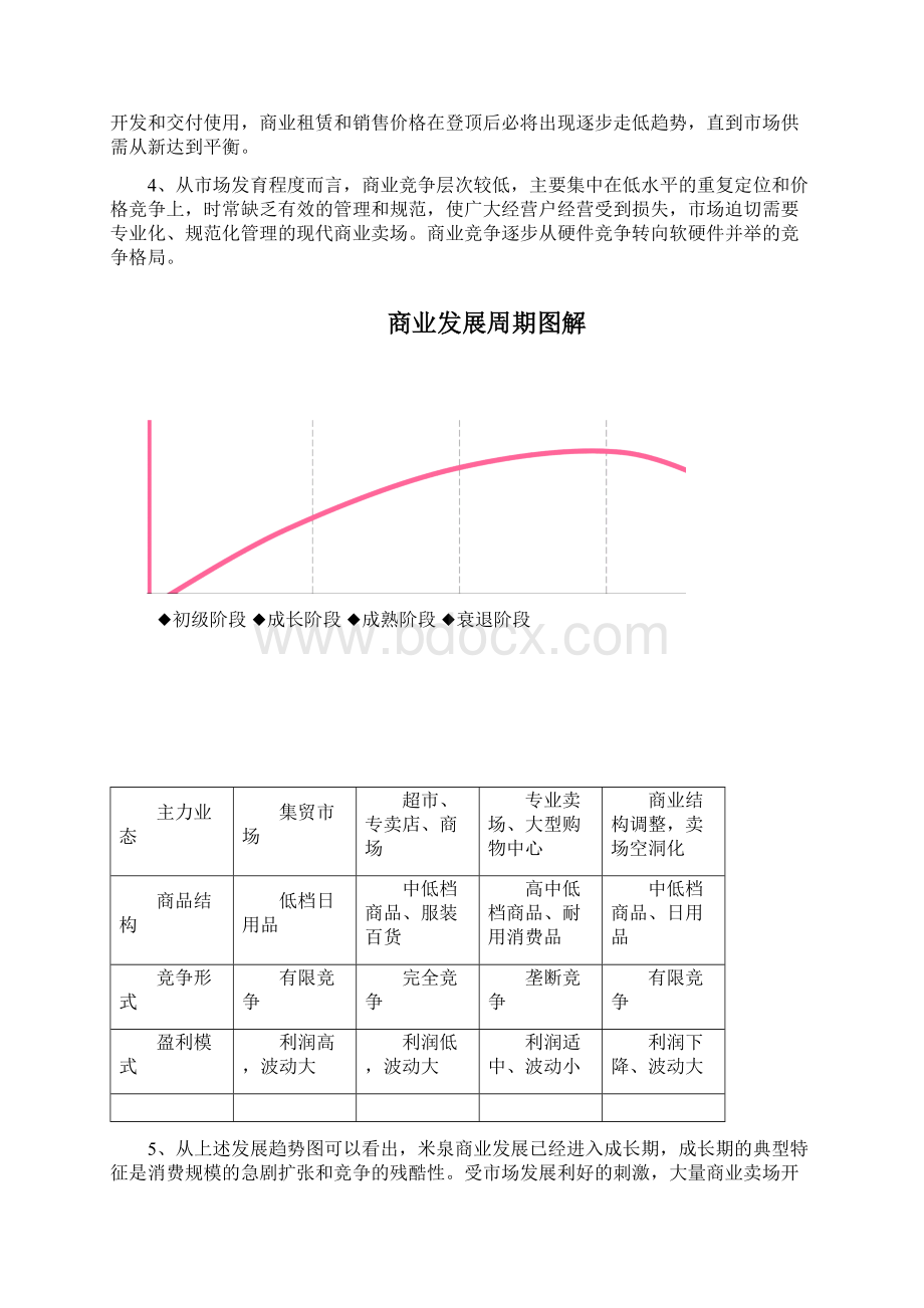 某购物中心营运及招商方案.docx_第3页