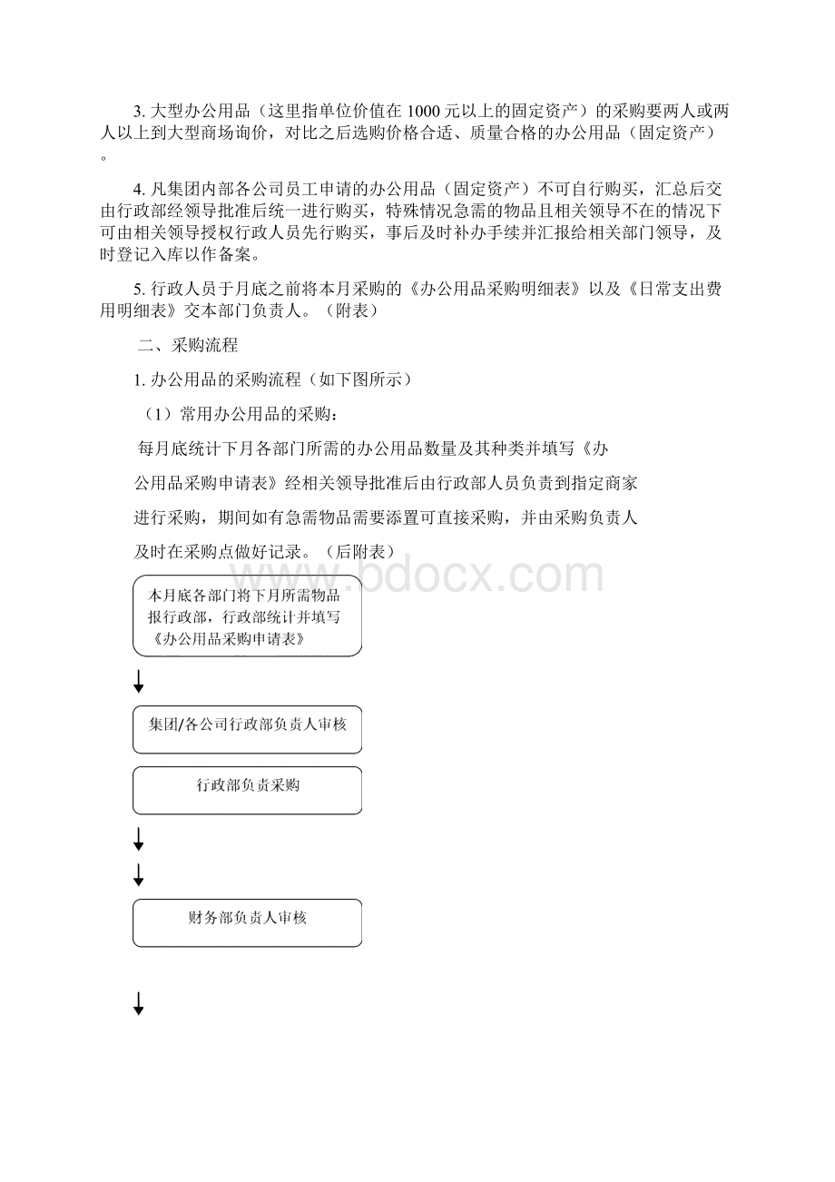 办公用品固定资产采购制度.docx_第2页