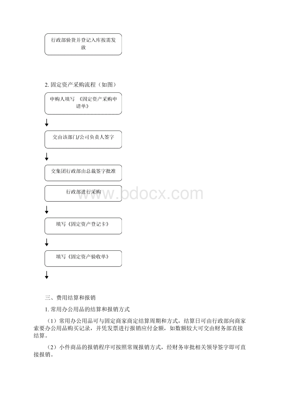 办公用品固定资产采购制度.docx_第3页