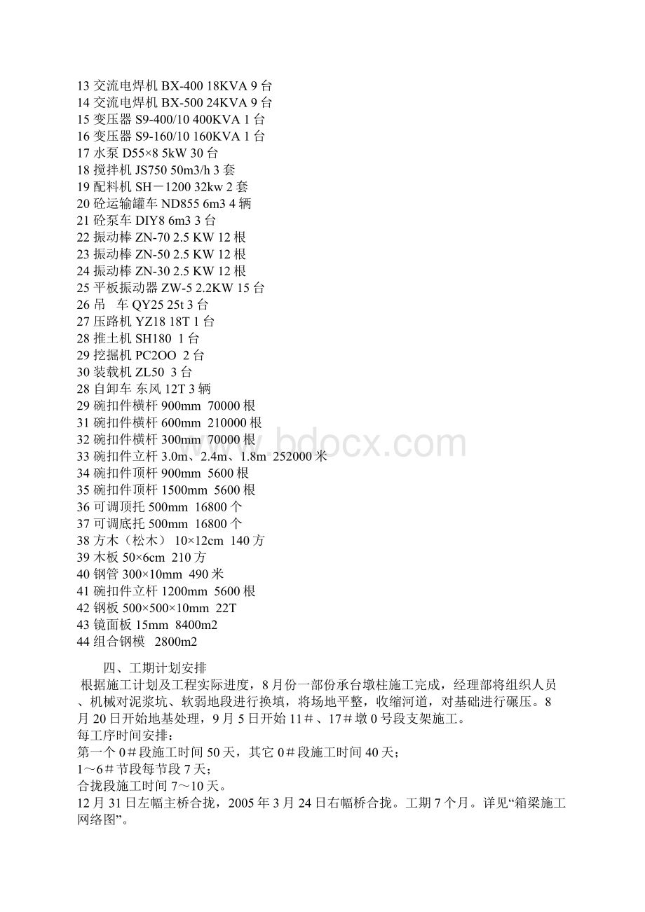 某桥主桥现浇连续箱梁满堂支架施工方案解析.docx_第2页