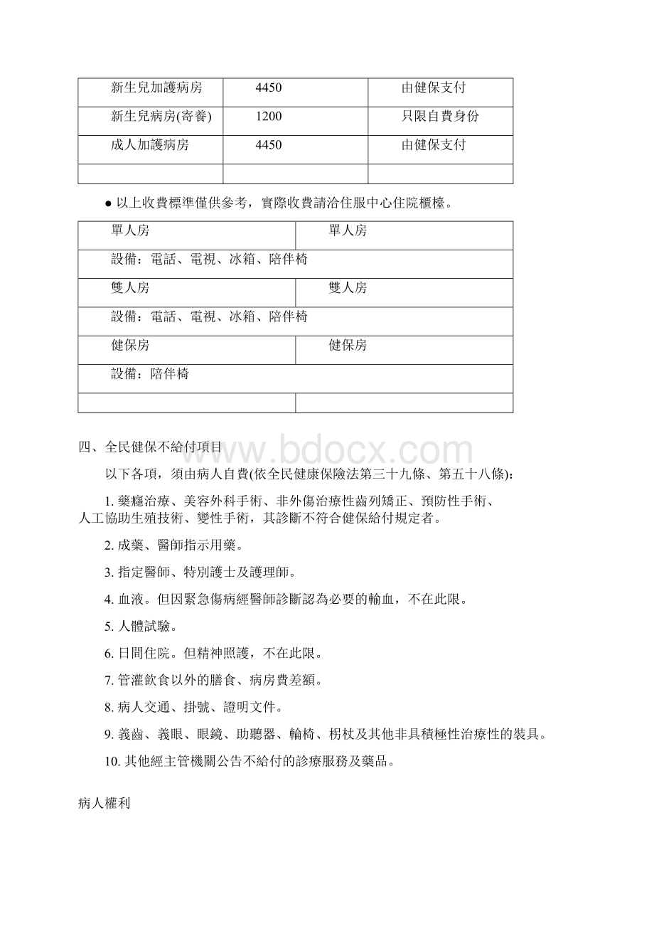 病房种类及费用.docx_第2页