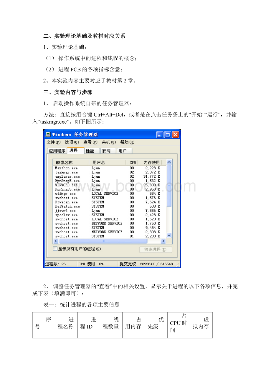 操作系统实验er要点Word下载.docx_第2页