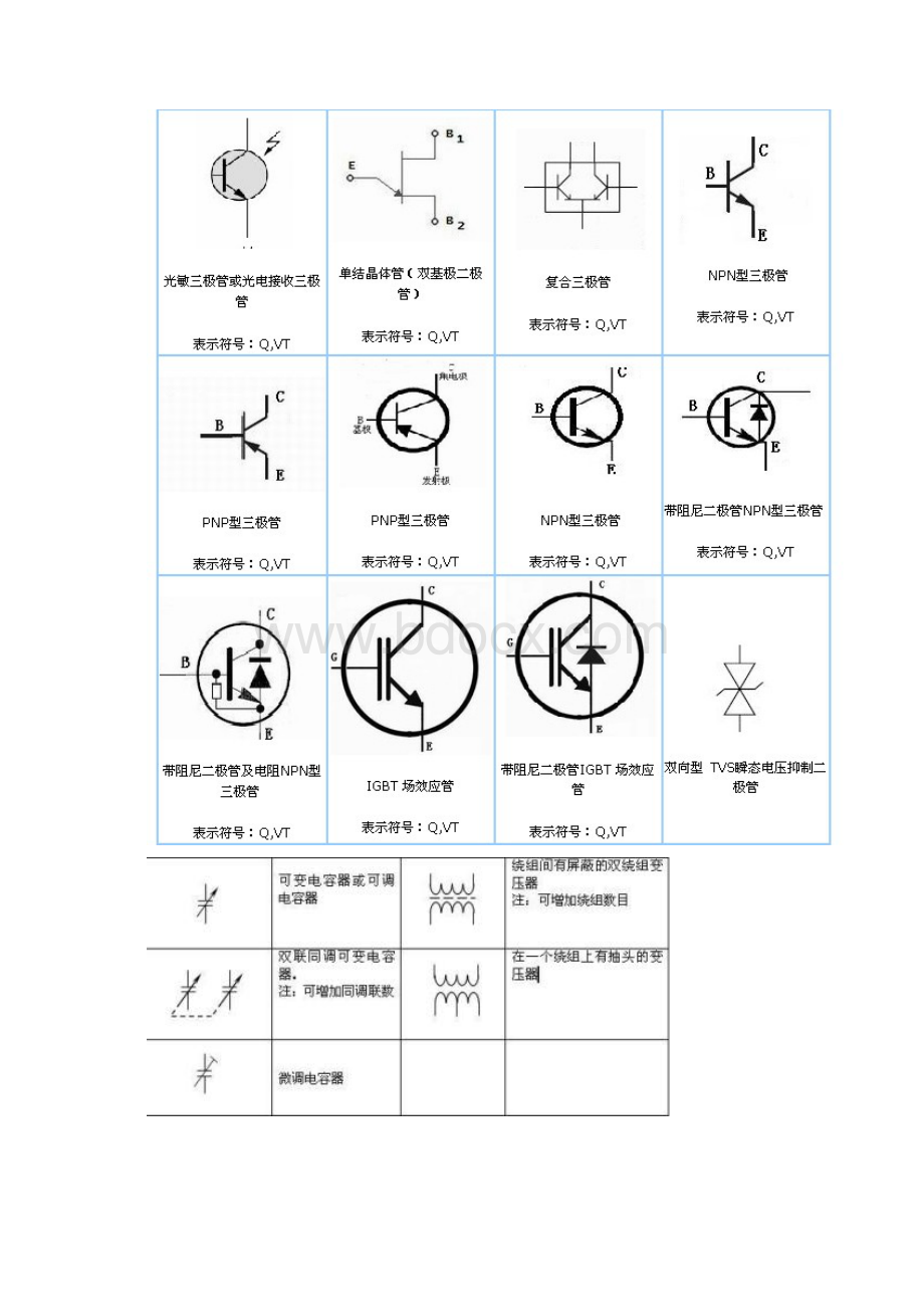 电子元器件符号大全.docx_第2页