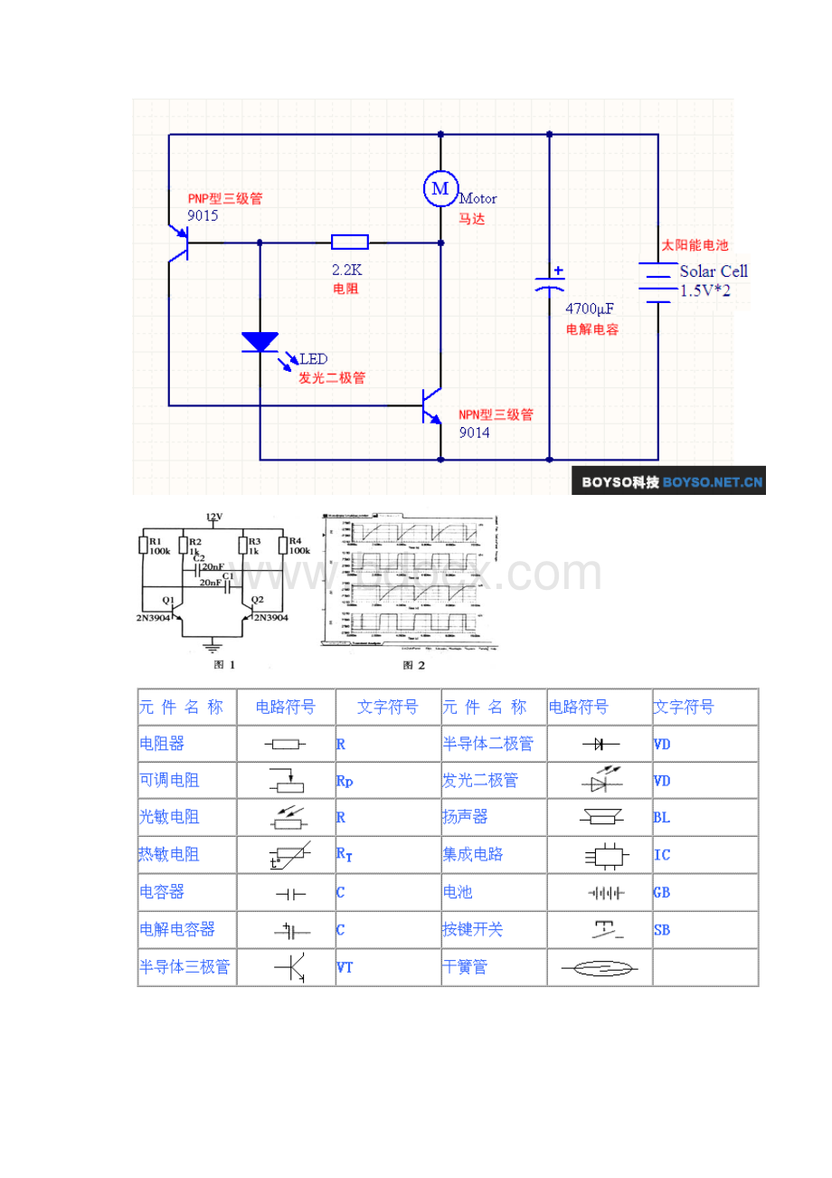 电子元器件符号大全.docx_第3页