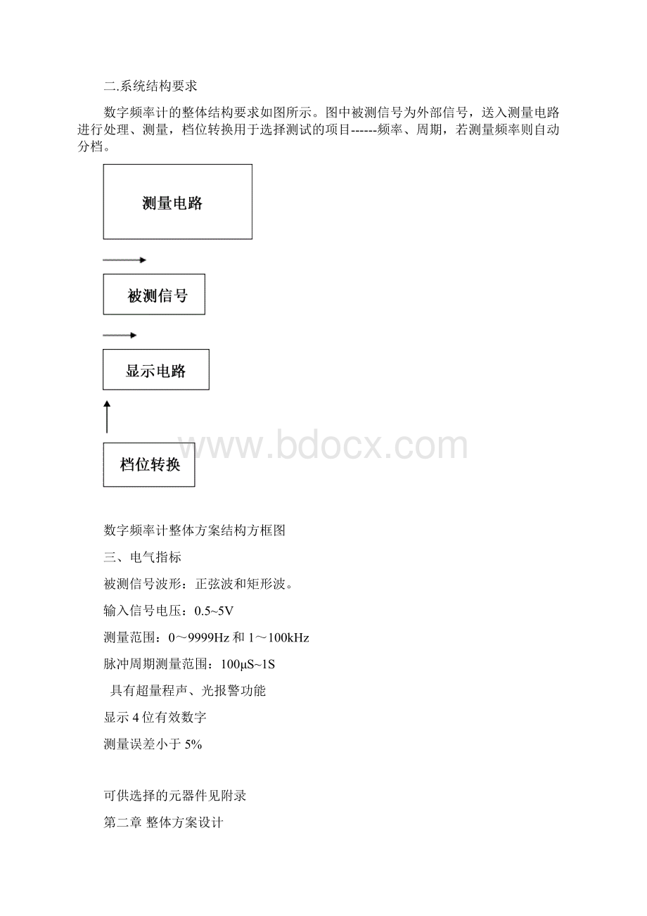 数字频率计实验报告文档格式.docx_第2页