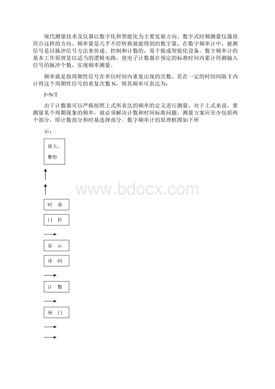 数字频率计实验报告文档格式.docx_第3页