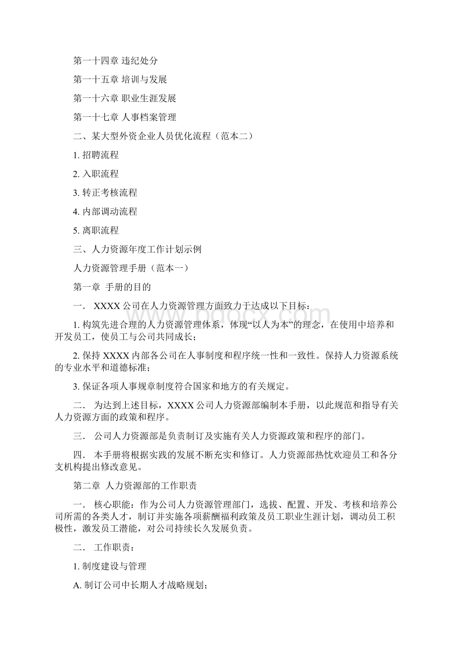 HR最全工具书人力资源流程手册98页.docx_第2页