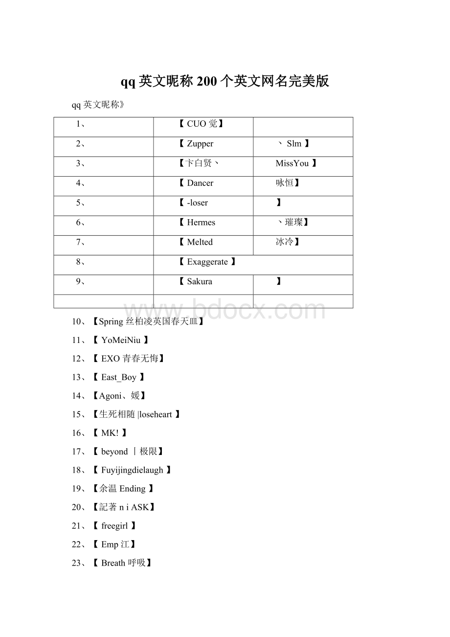 qq英文昵称200个英文网名完美版.docx