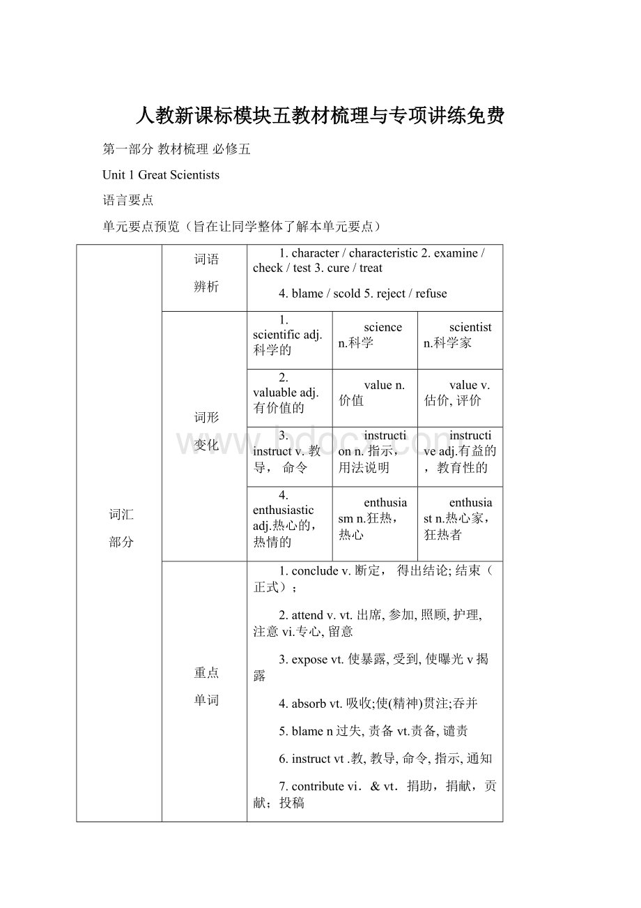 人教新课标模块五教材梳理与专项讲练免费.docx