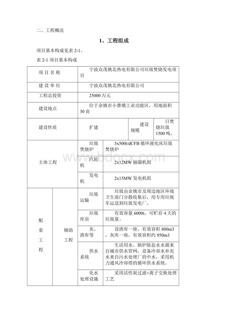 生活垃圾焚烧发电项目环评报告.docx_第2页