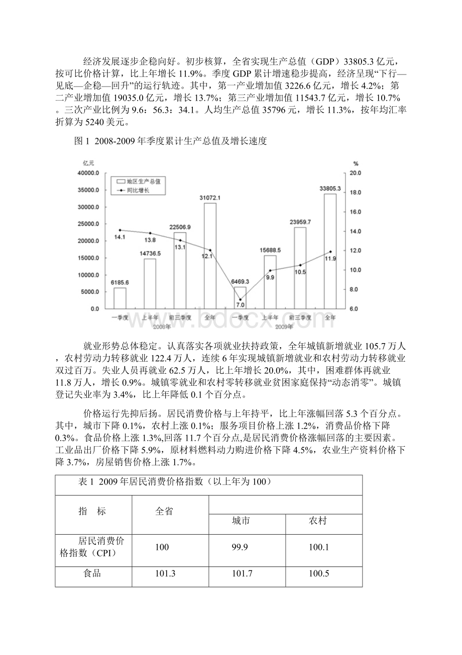 山东省国民经济和社会发展统计公报.docx_第2页