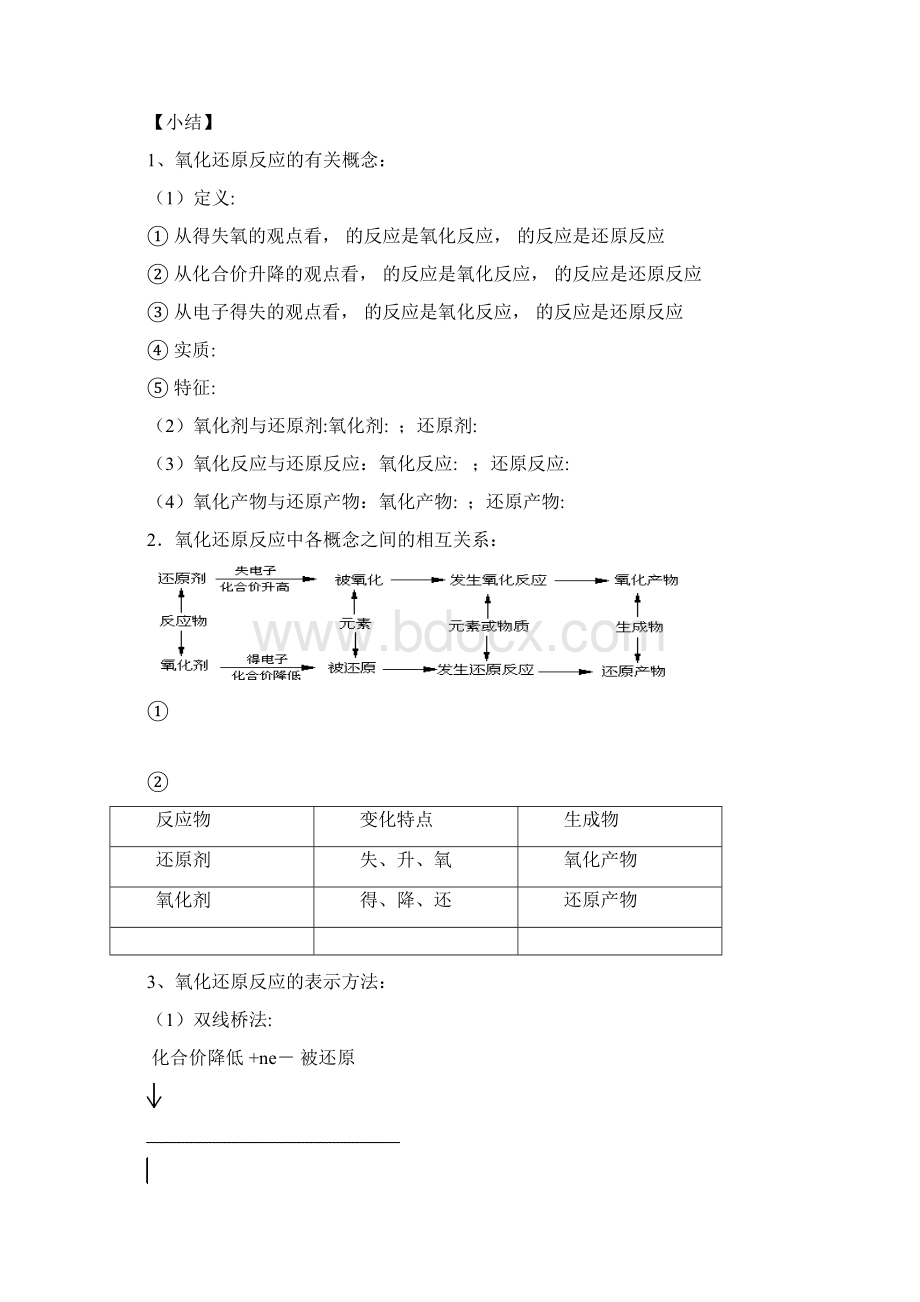 高中化学《氧化还原反应》教案31 新人教版必修1Word文档格式.docx_第2页